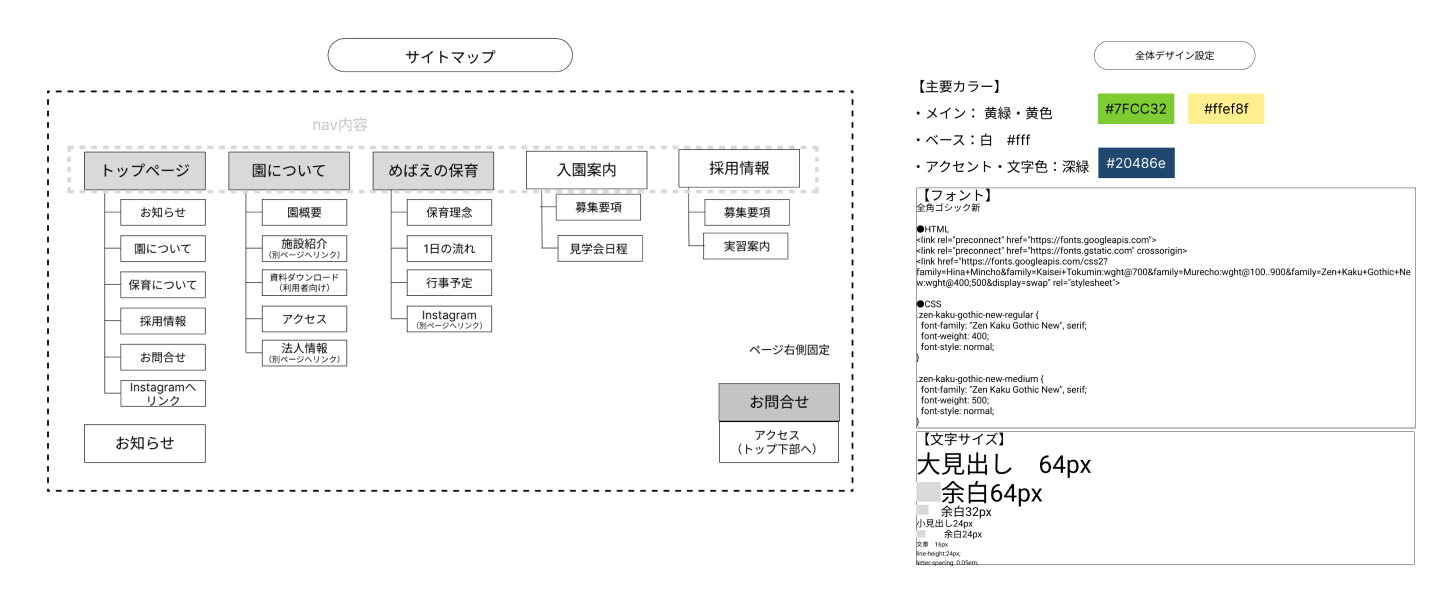 デザイン設定